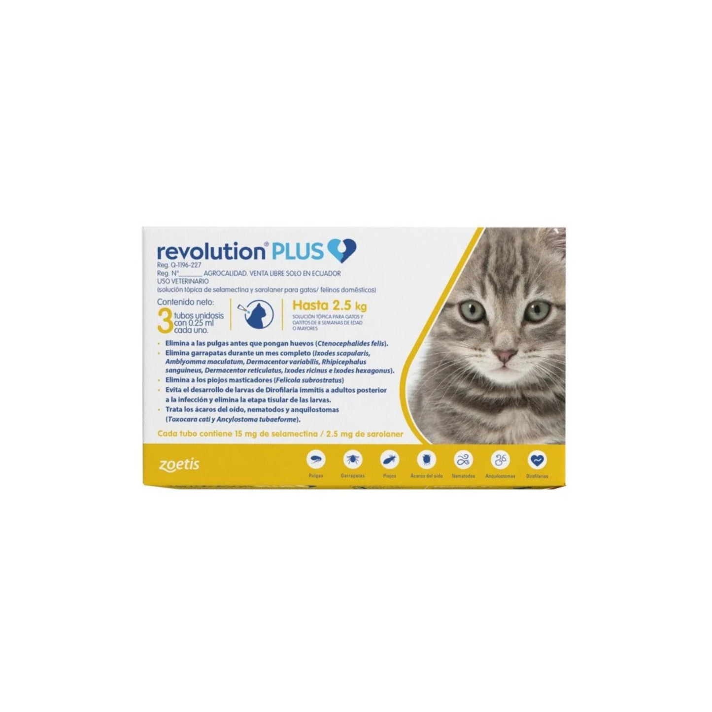 Revolution plus (0.25 ml) - Desparasitante interno y externo